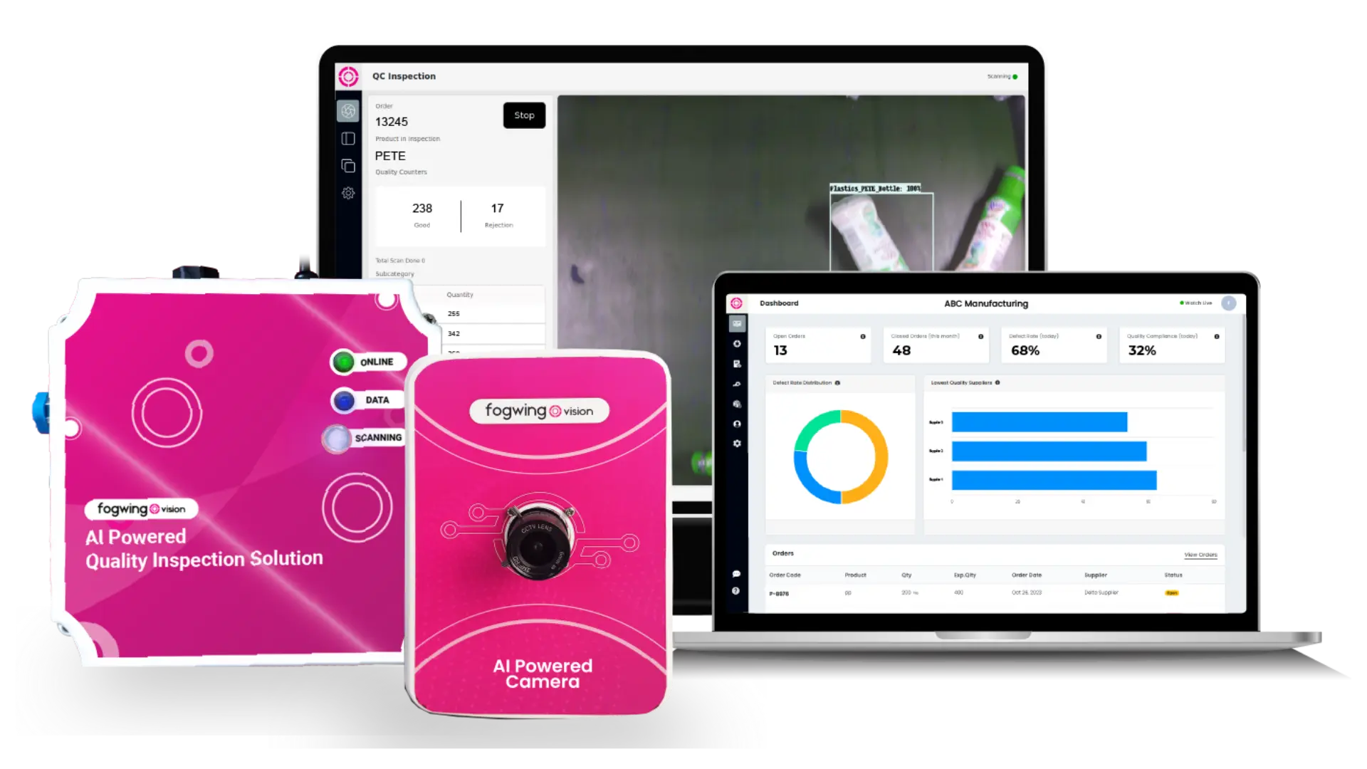 Best Quality Inspection Software for Food Manufacturing