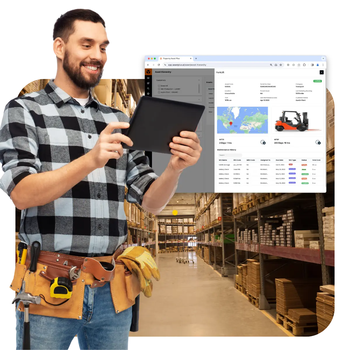 Dashboad view of asset management