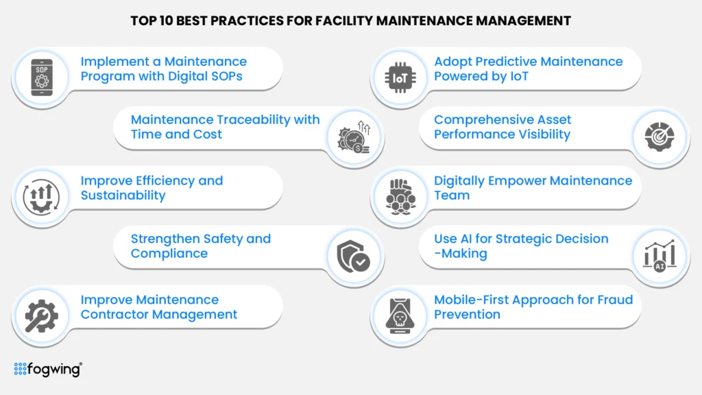 Best Practices for Facility Maintenance Management